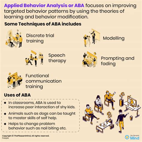 All About Applied Behavior Analysis (ABA) Therapy .